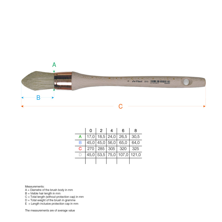Da Vinci : 2015 Bristle Brush : Round Fitch